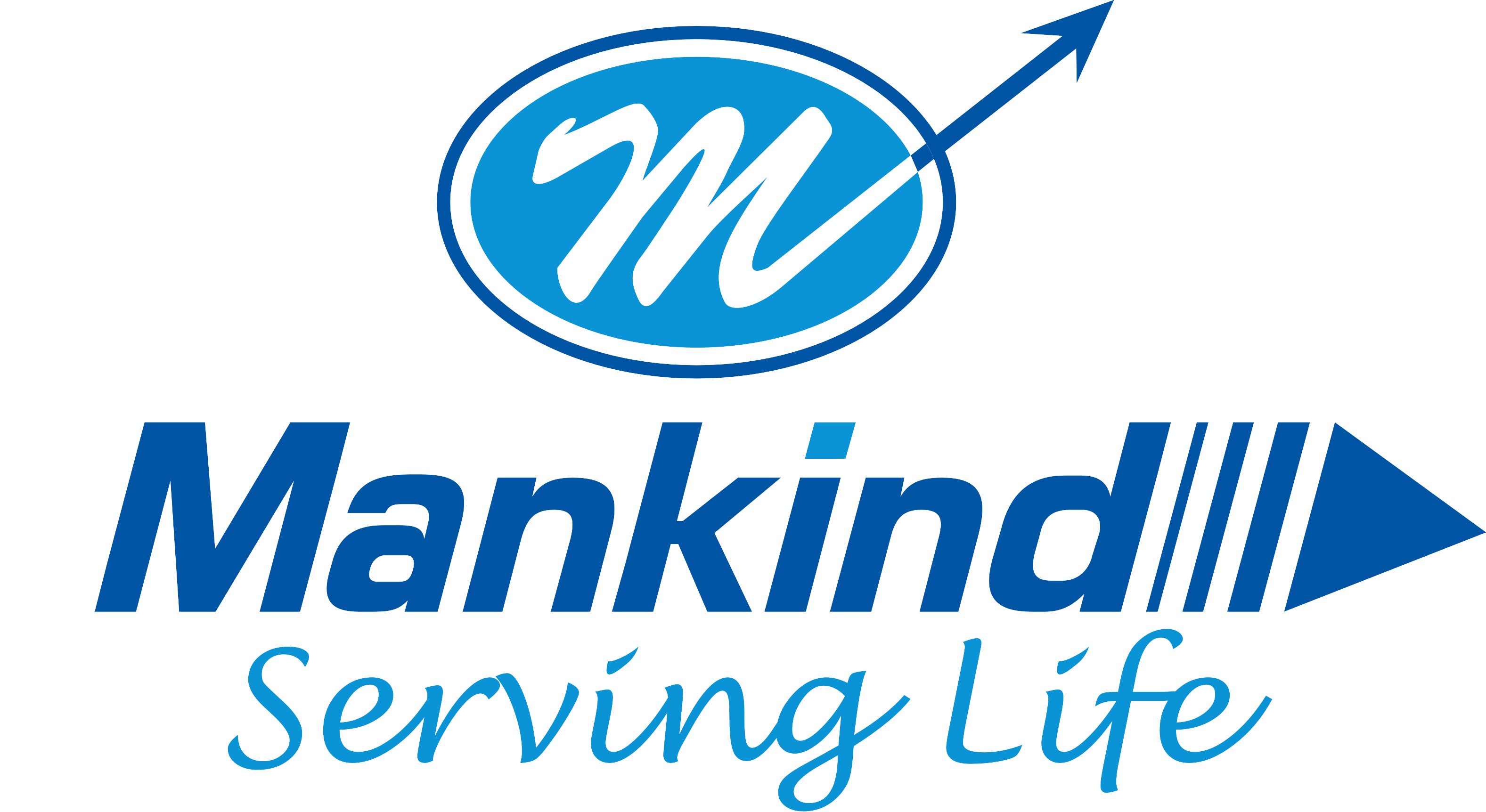 Mankind Pharma Share Price: A Rising Star in Indian Pharma